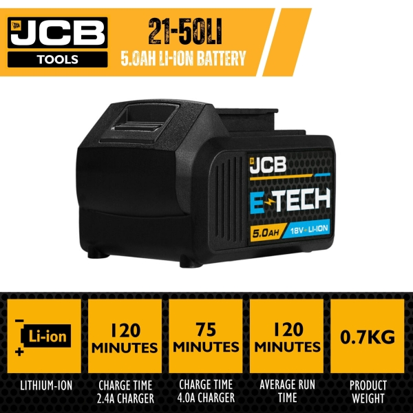 JCB Complete 18V Gereedschapskit incl. JCB Site Kit en accessoires | JCB-18V-SITEKIT-1 - Afbeelding 10